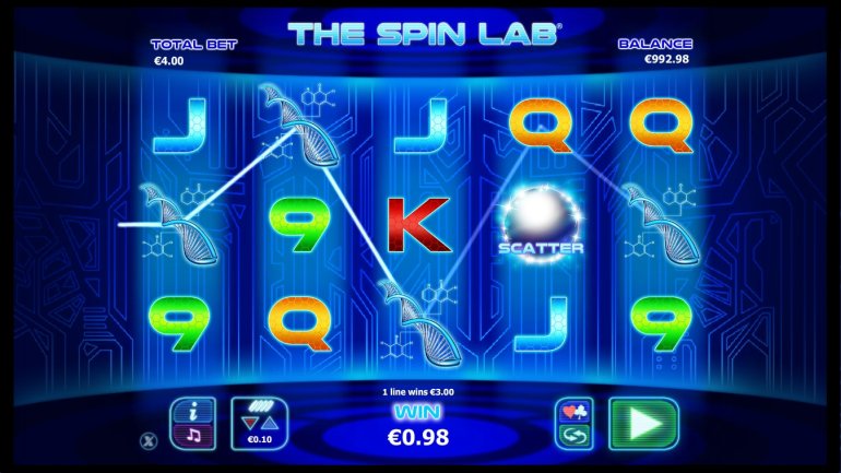 video slot the spin lab